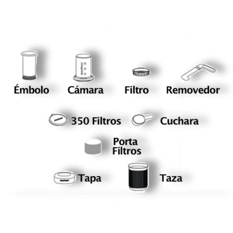 Aeropress go - Image 3